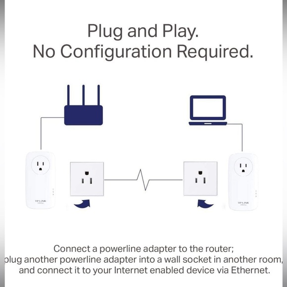 NIB TP-Link AV2000 Powerline Adapter - Picture 3 of 15